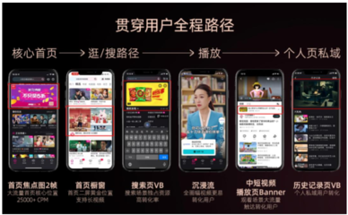 發(fā)布超170部精品片單+兩大&ldquo;聯(lián)盟計(jì)劃&rdquo;,優(yōu)酷用好內(nèi)容燃動新品效